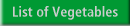 List of Vegetables